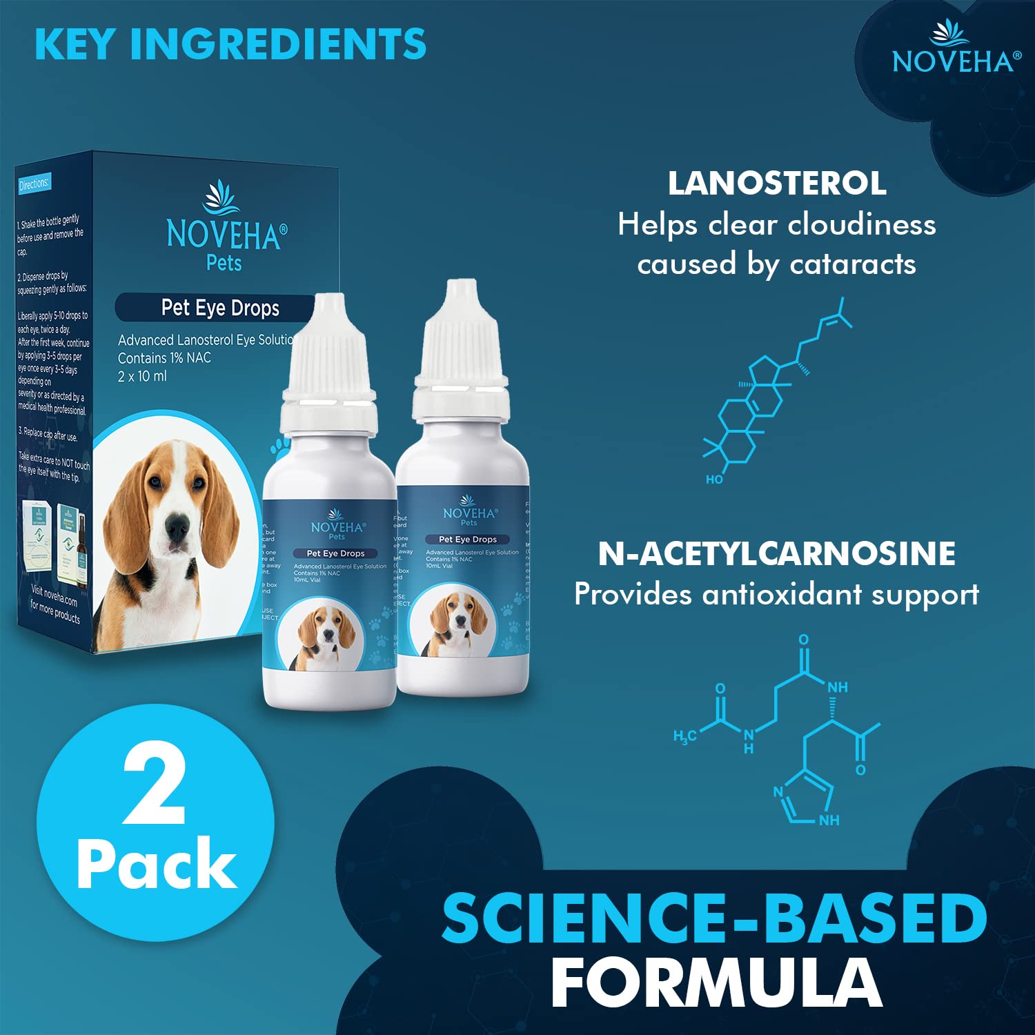 Formule Lanostérol et NAC dans NOVEHA Pet Drops