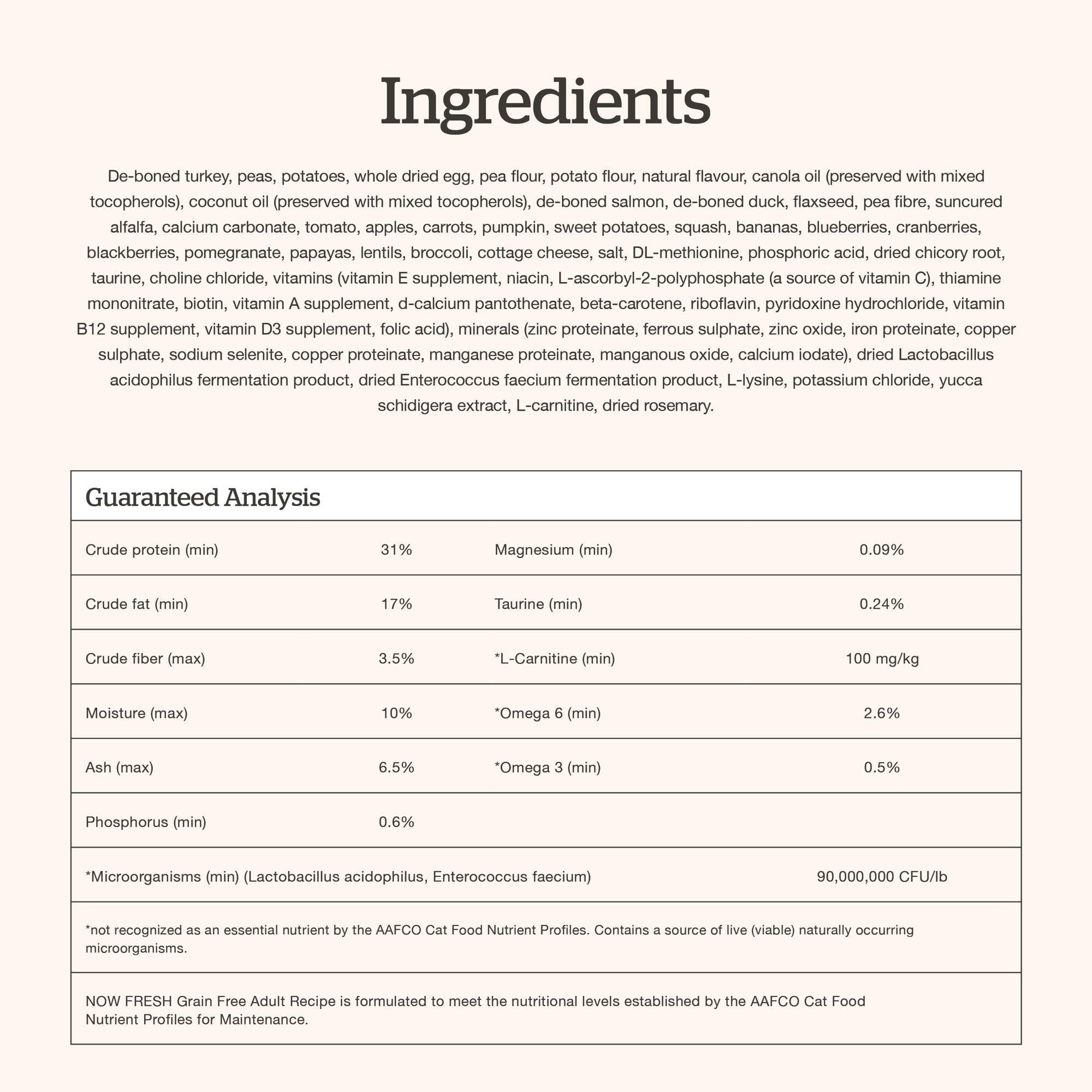 Now Fresh qualite canadienne pour chat sensible : provenance locale et evaluation de la qualite.