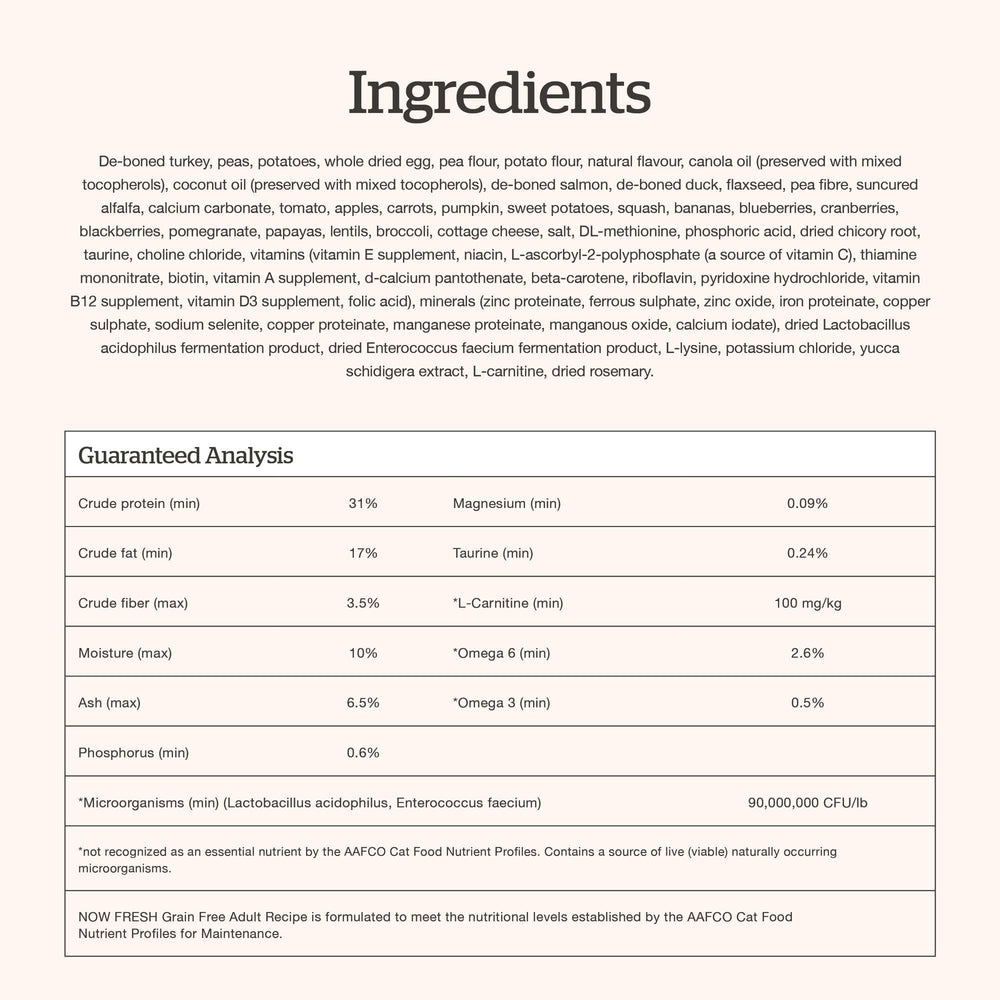 Now Fresh qualite canadienne pour chat sensible : provenance locale et evaluation de la qualite.