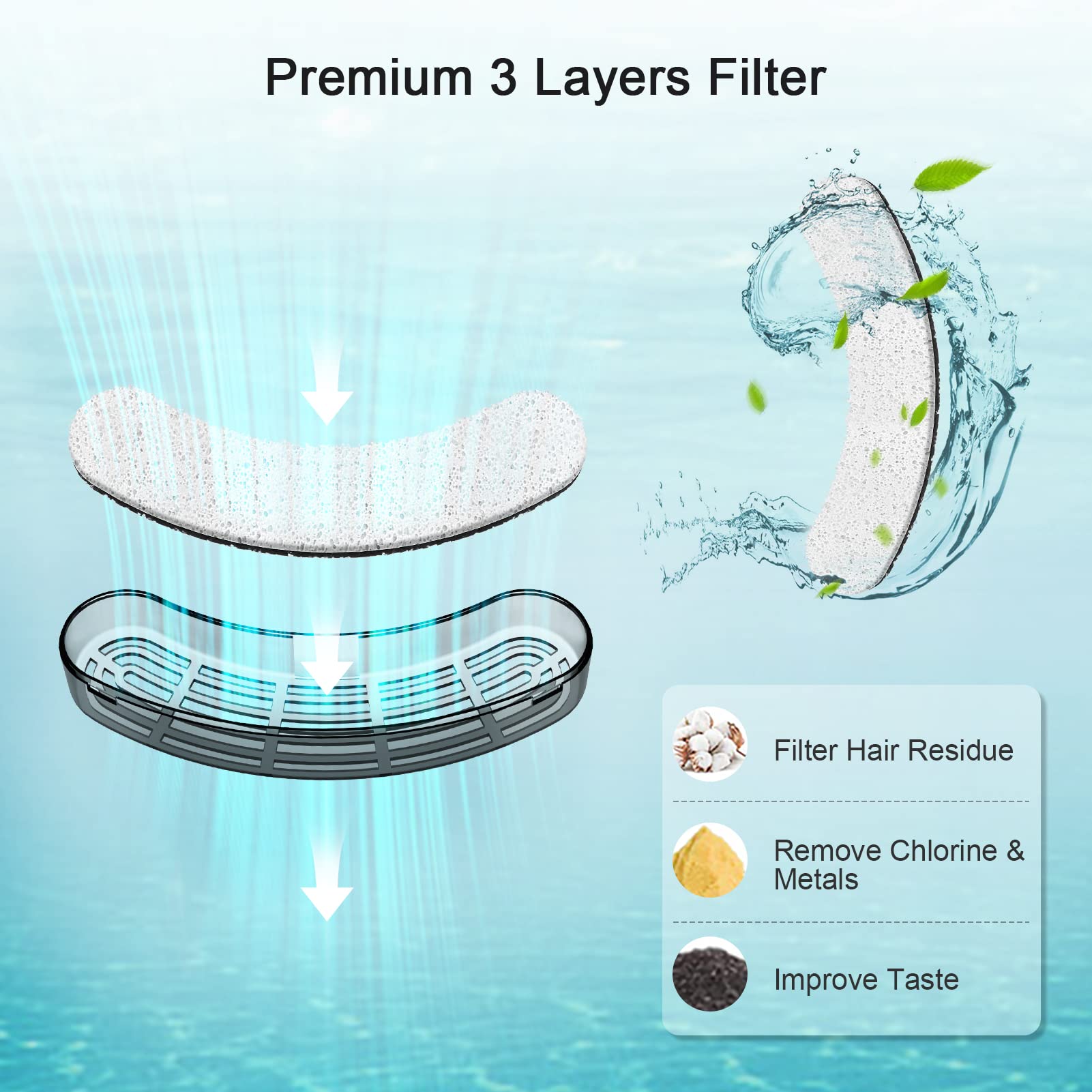NPET DF10 kit filtration de remplacement — entretien facile et durable