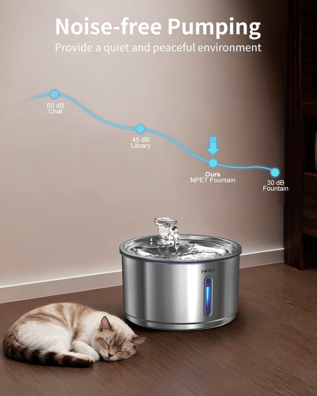 Conception durable NPET en acier inoxydable prête pour une utilisation durable