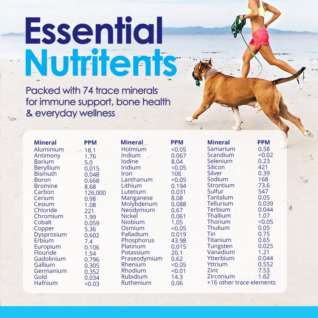 NuLife Glucosamine: poudre sans odeur facilite l'administration sur les repas du chien.
