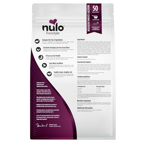 Nulo Freestyle degustation chat – croquettes gourmandes.