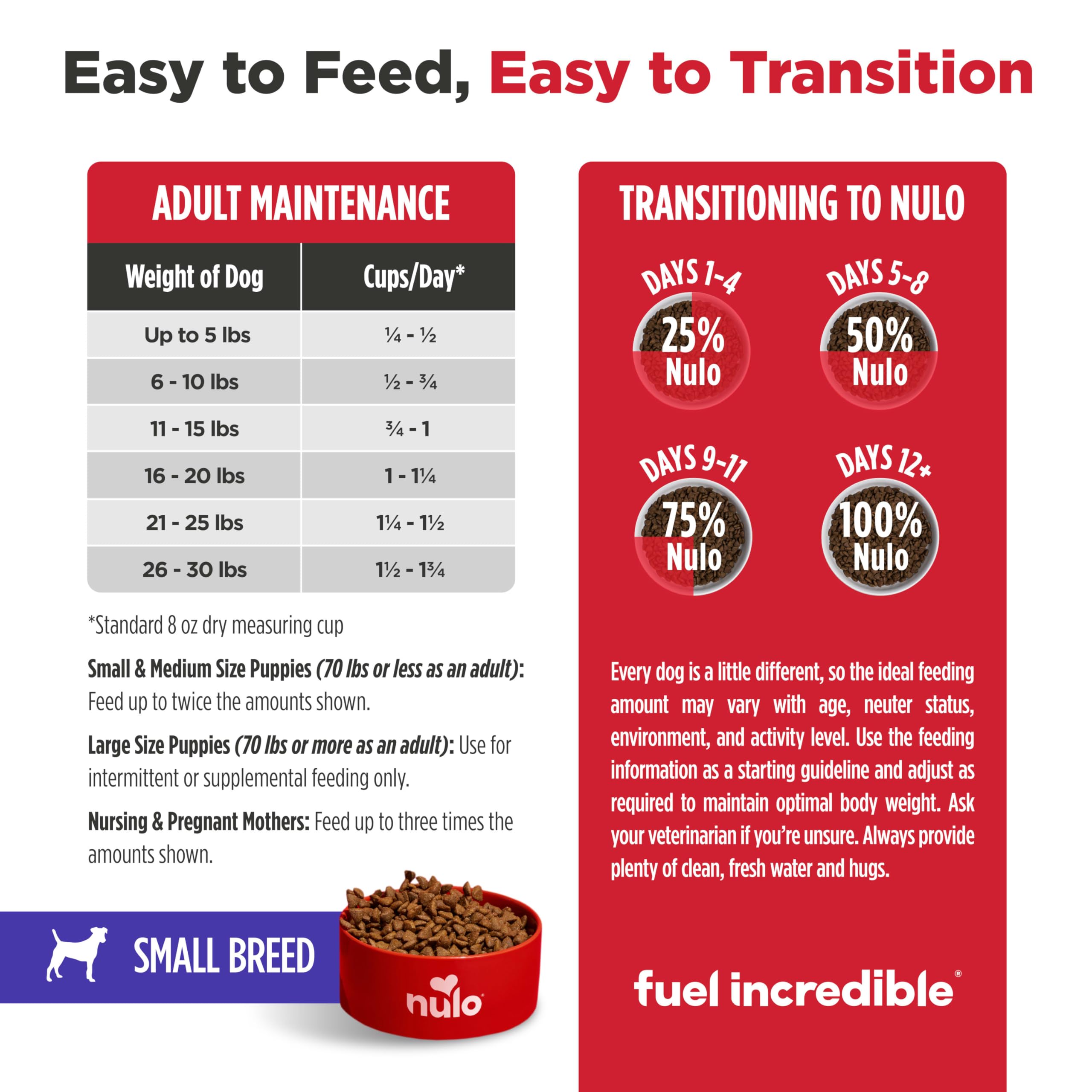 Nulo FreeStyle fabriqué aux Etats-Unis pour des standards élevés