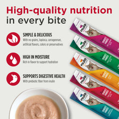Inuline naturelle, prébiotique, soutien potentiel à l’équilibre intestinal du chat.