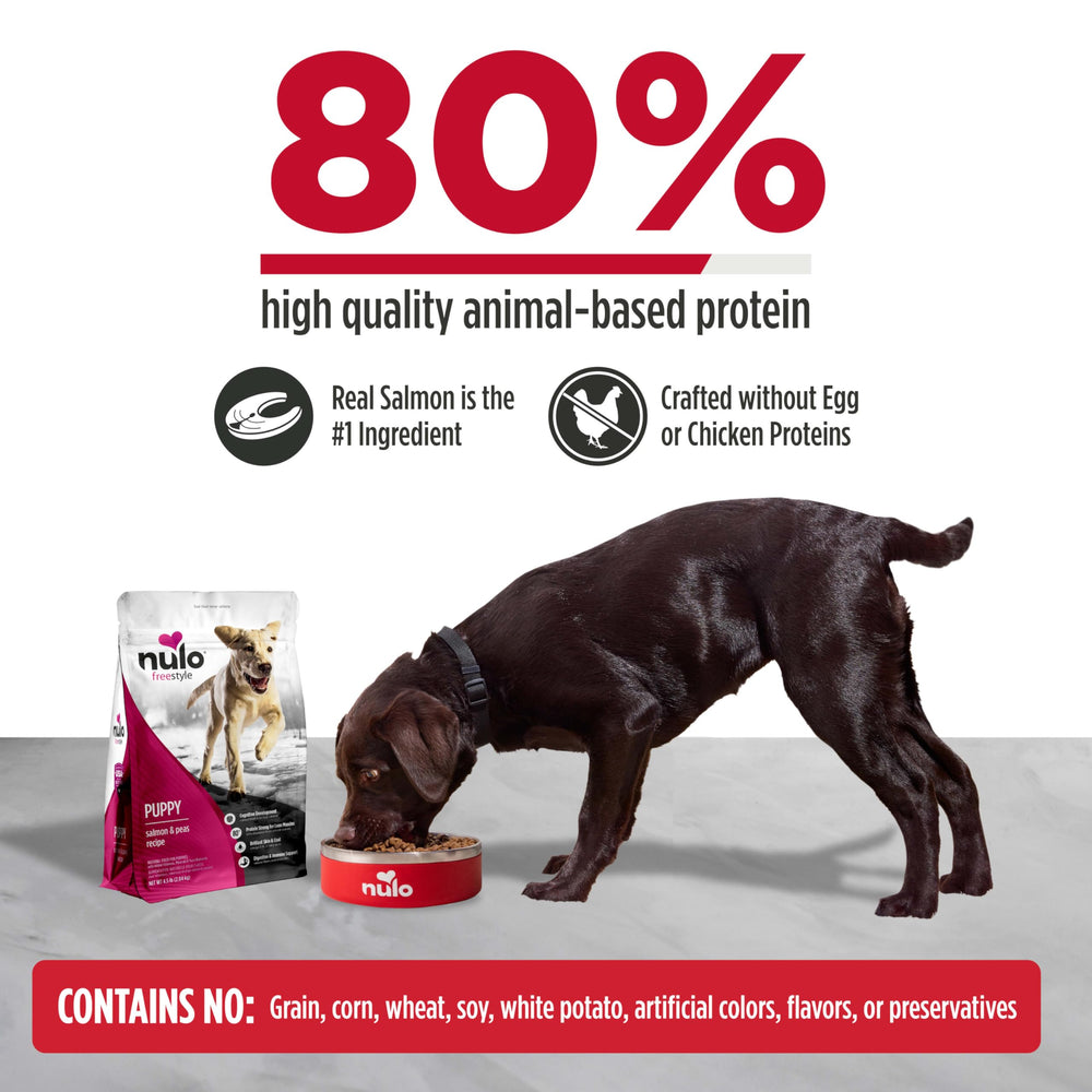 Nulo Freestyle Puppy protéines animales 80% pour muscles.
