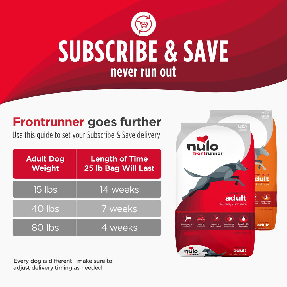 Nulo Frontrunner: emballage pratique facilitant le rangement