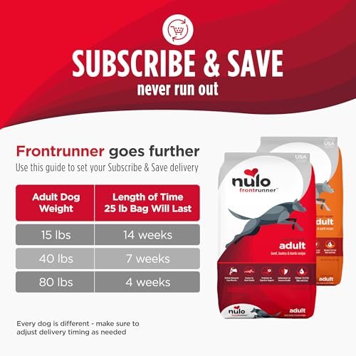Nulo Frontrunner format pratique 5 livres pour réapprovisionnement facile.
