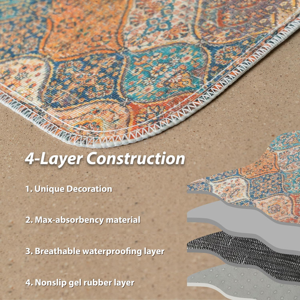 Nunubaby Tapis Pipi Chien Lavable Reutilisable: solution économique et durable.