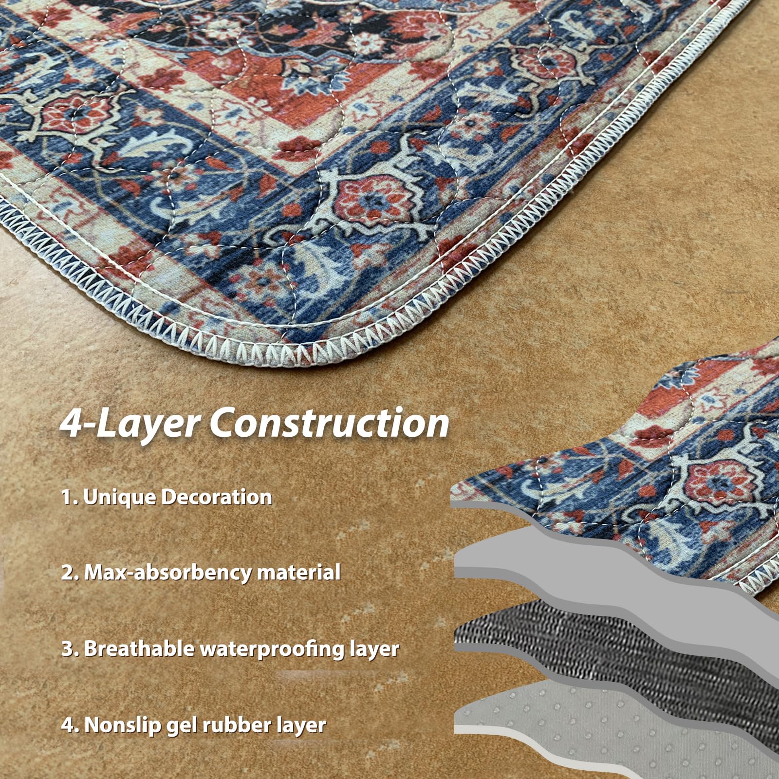 Nunubaby Tapis Pipi Lavage Machine Durable: lavable et économique.