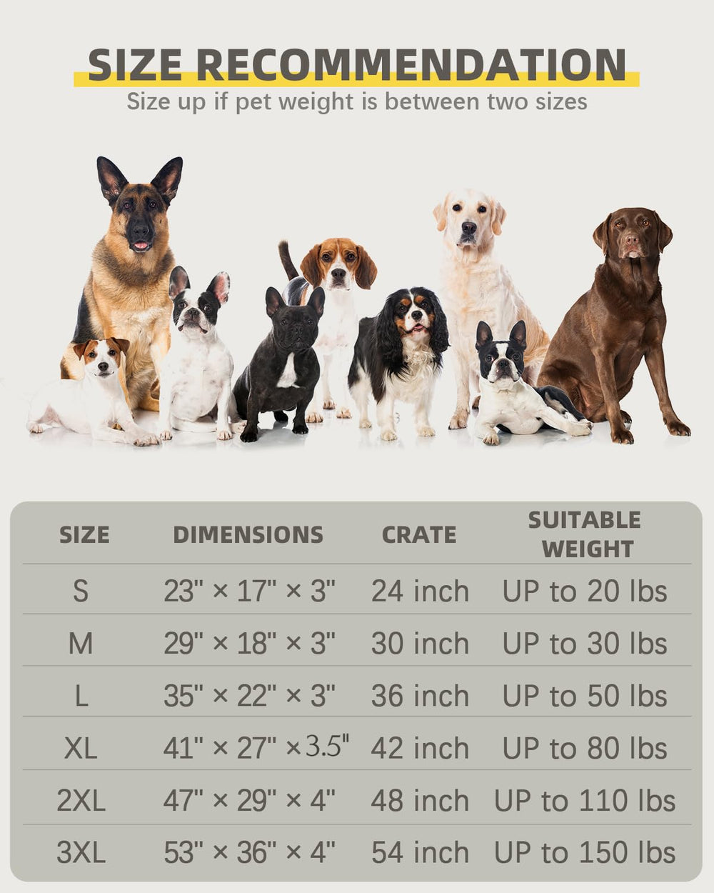 NUPIDA confort destiné aux chiens de grande taille lors du repos