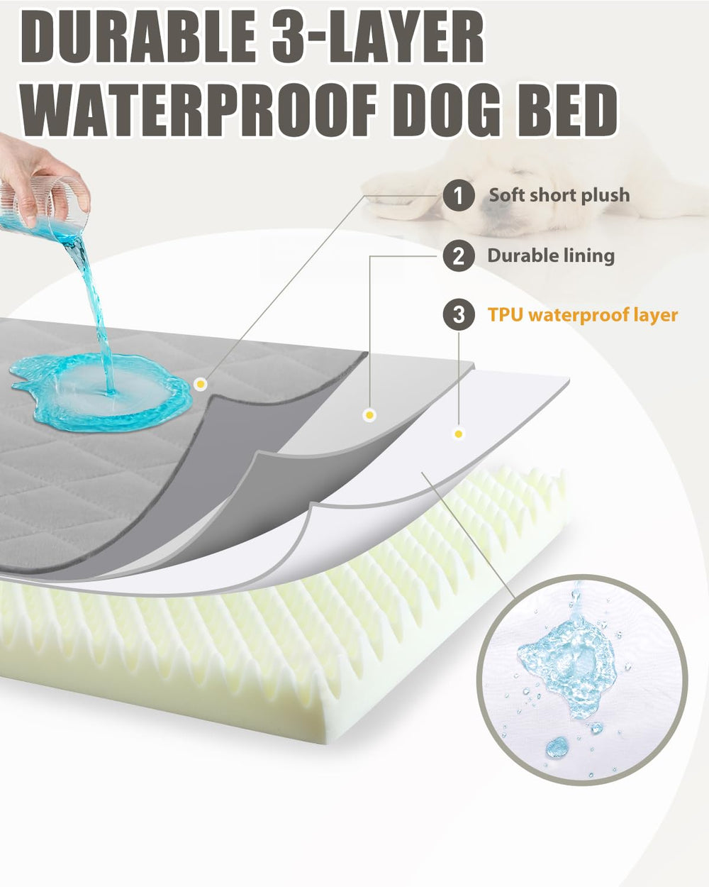 Housse amovible lavable NUPIDA, entretien facilité et hygiène pour chien.