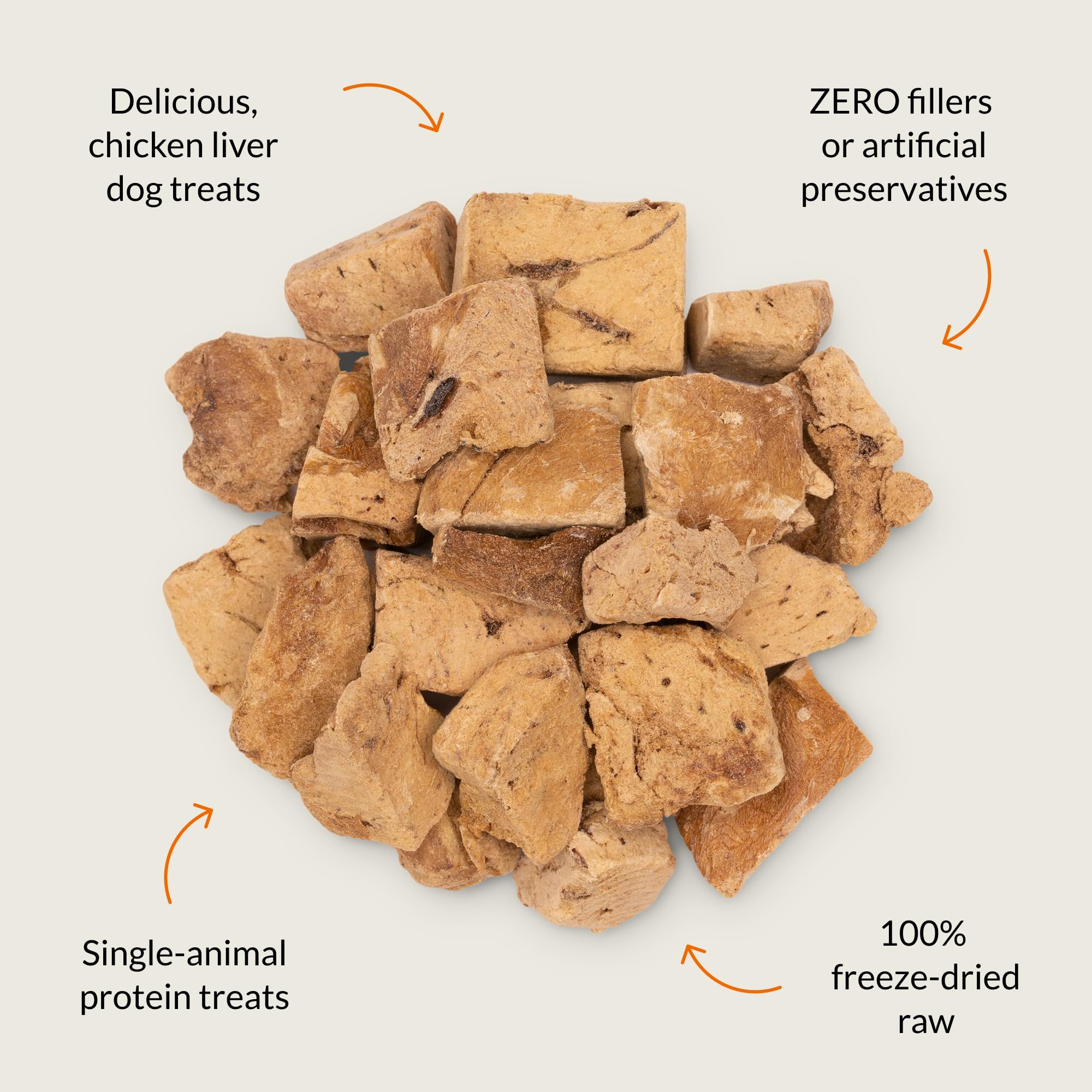Nutra Bites – texture lyophilisée qui préserve les arômes pour chiens gourmands.