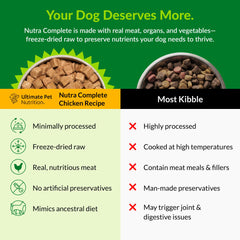 Nutra Complete d'ULTIMATE PET NUTRITION – poulet élevé en liberté, protéine de haute qualité.