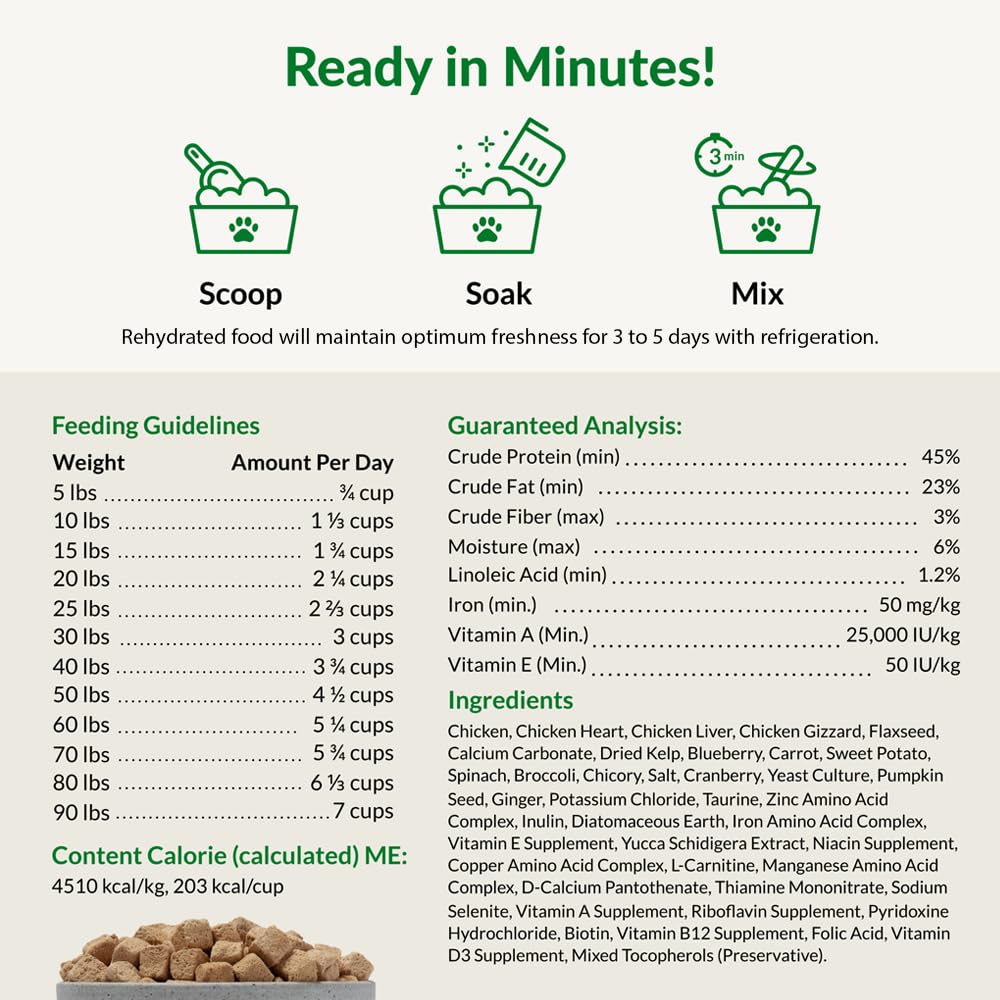 Nutra Complete d'ULTIMATE PET NUTRITION – vitamines et minéraux, soutien quotidien du bien-être.