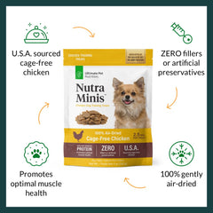 Nutra Minis ingrédients sans céréales et sans additifs artificiels.