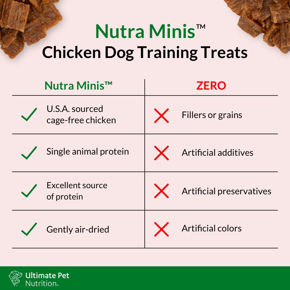 Nutra Minis texture douce, parfaite pour petites bouchées.