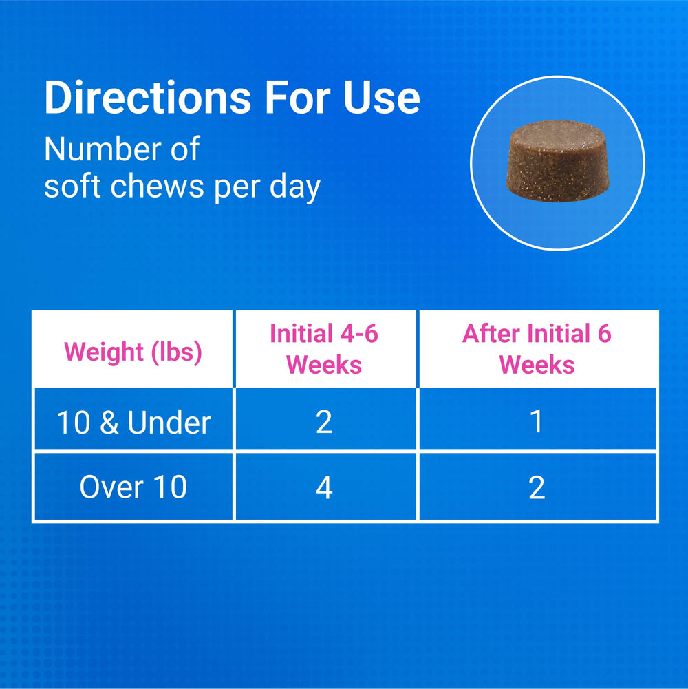 Nutramax Cosequin – fabrication américaine et contrôle qualité strict.