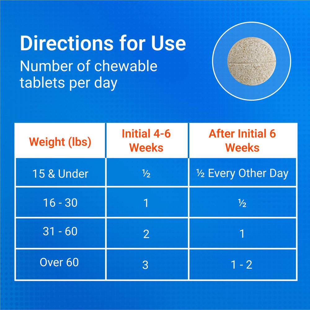 Nutramax Cosequin, administration par friandise, méthode simple.