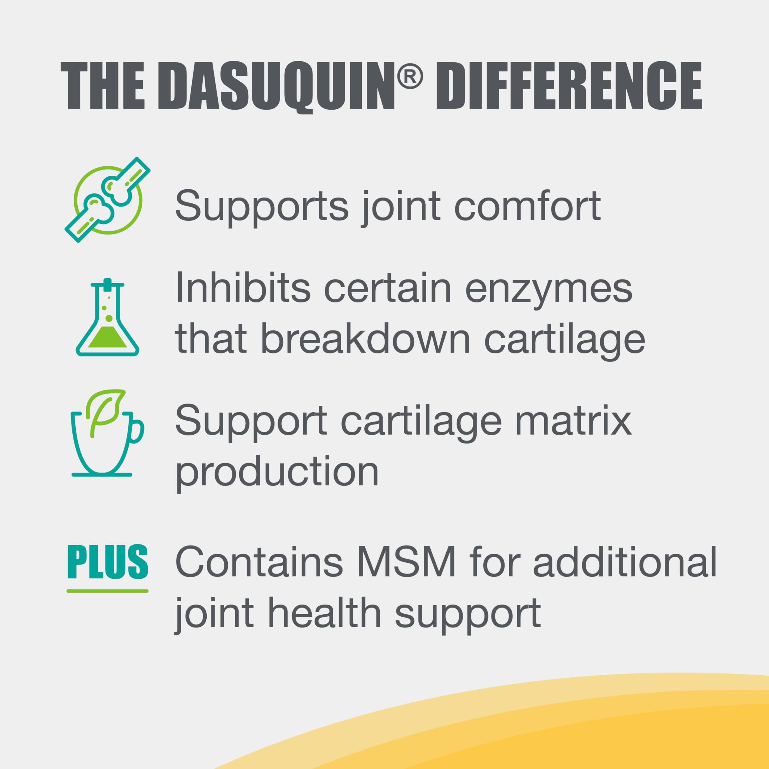 Antioxydants EGCG et Boswellia dans Nutramax Dasuquin.