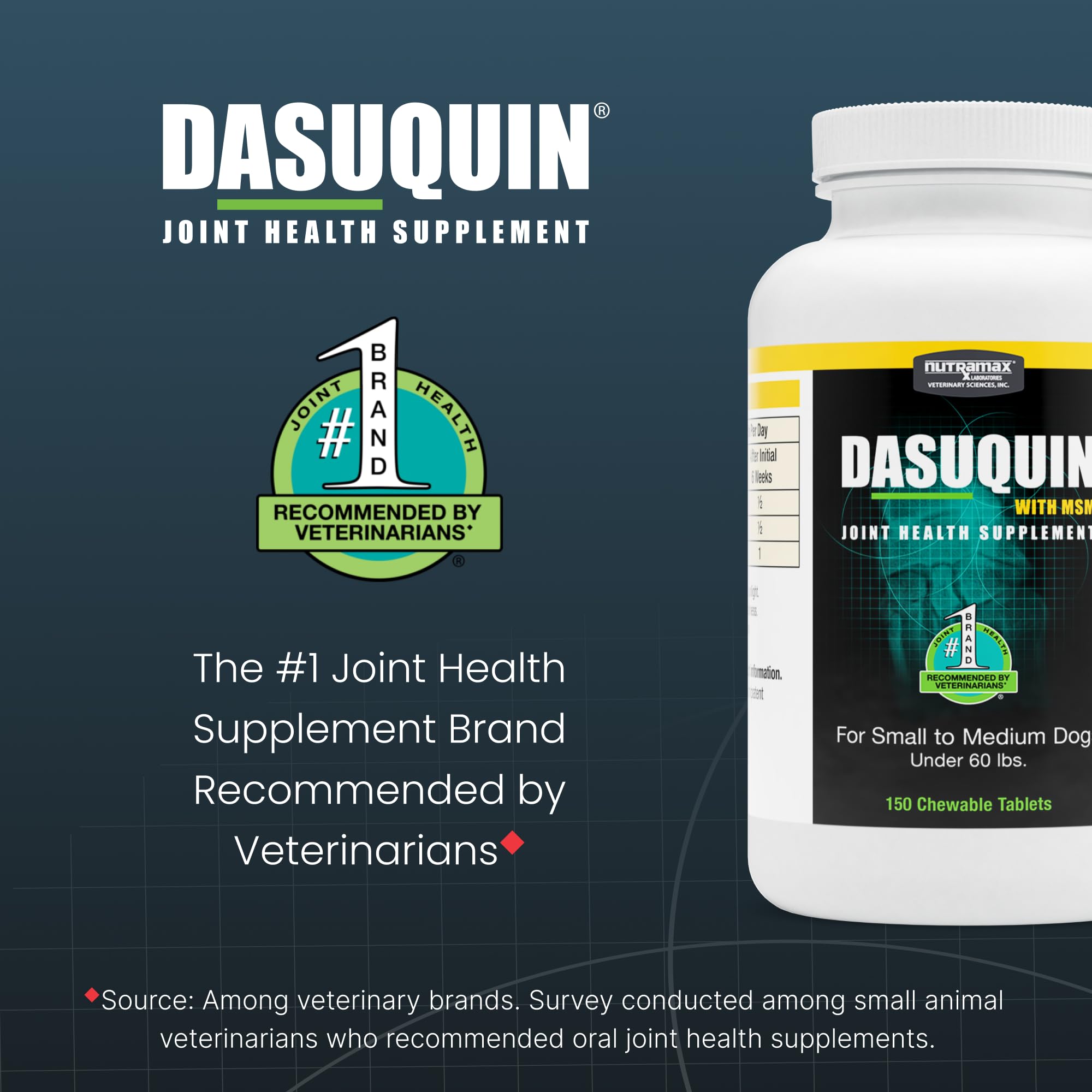 Bouteille Nutramax Dasuquin prête à l'emploi