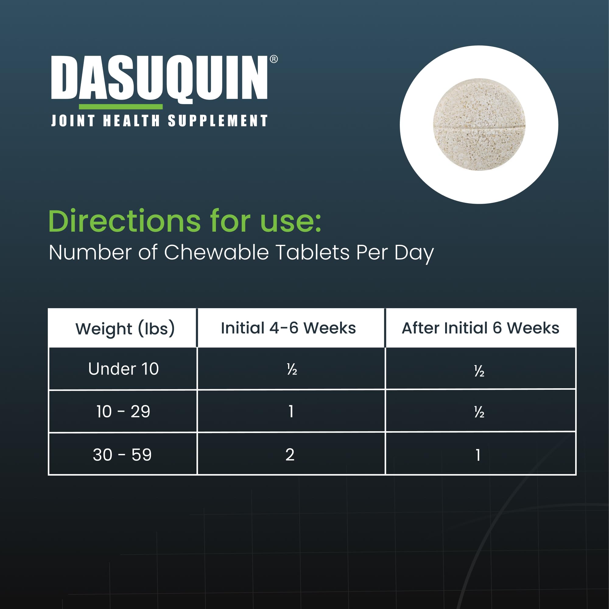 Nutramax Dasuquin – contrôle qualité et origine des ingrédients.