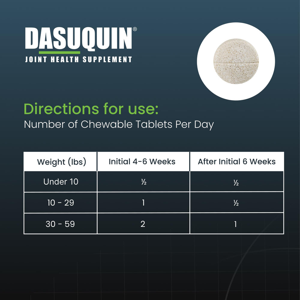 Nutramax Dasuquin – contrôle qualité et origine des ingrédients.