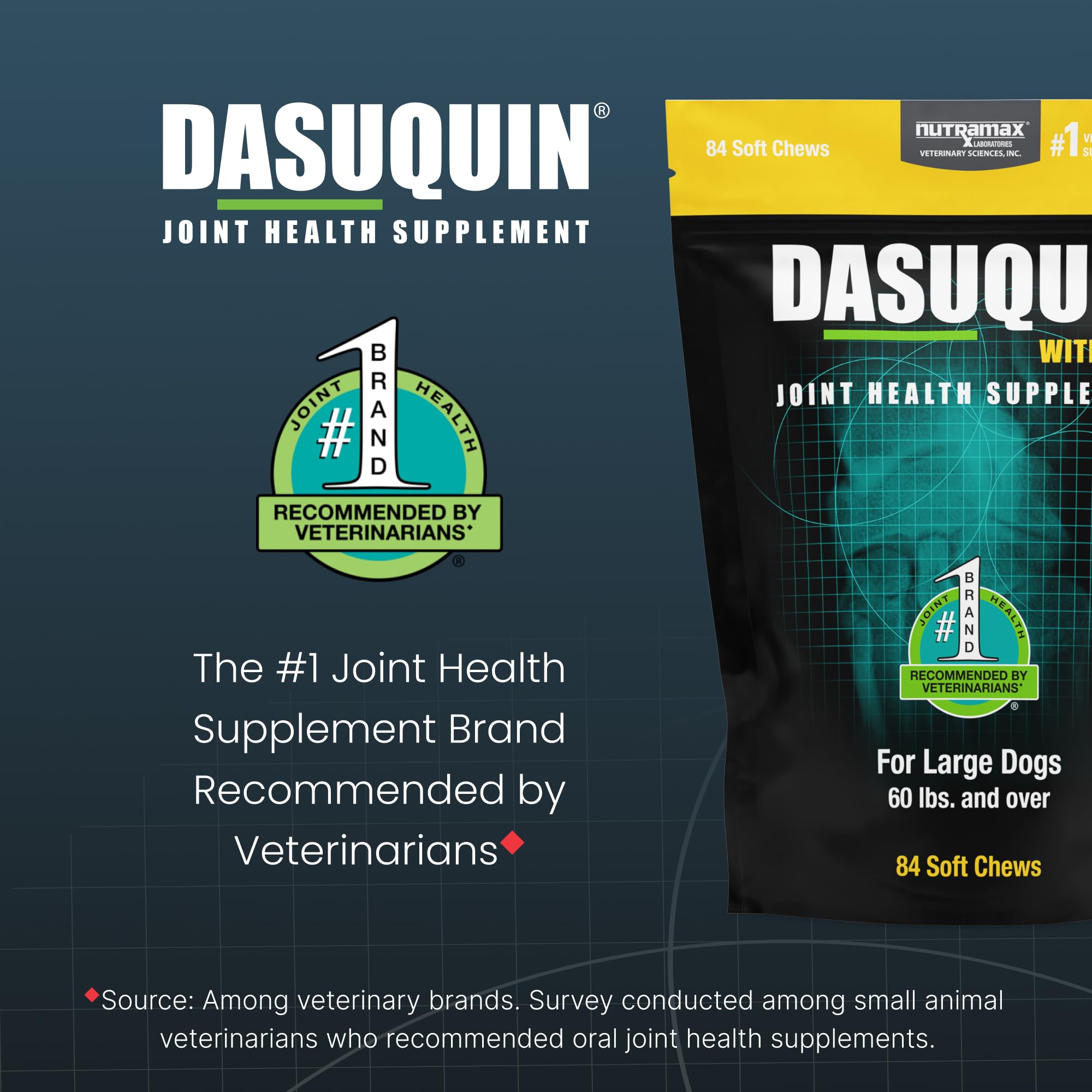 Nutramax Dasuquin – dose quotidienne facile à suivre.