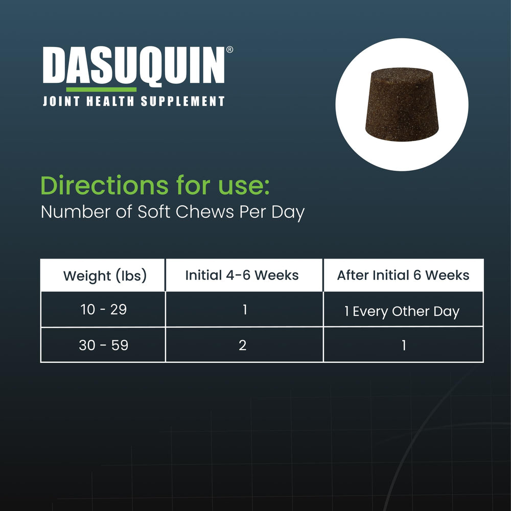 Nutramax Dasuquin – fabrication aux États‑Unis avec contrôles qualité stricts.
