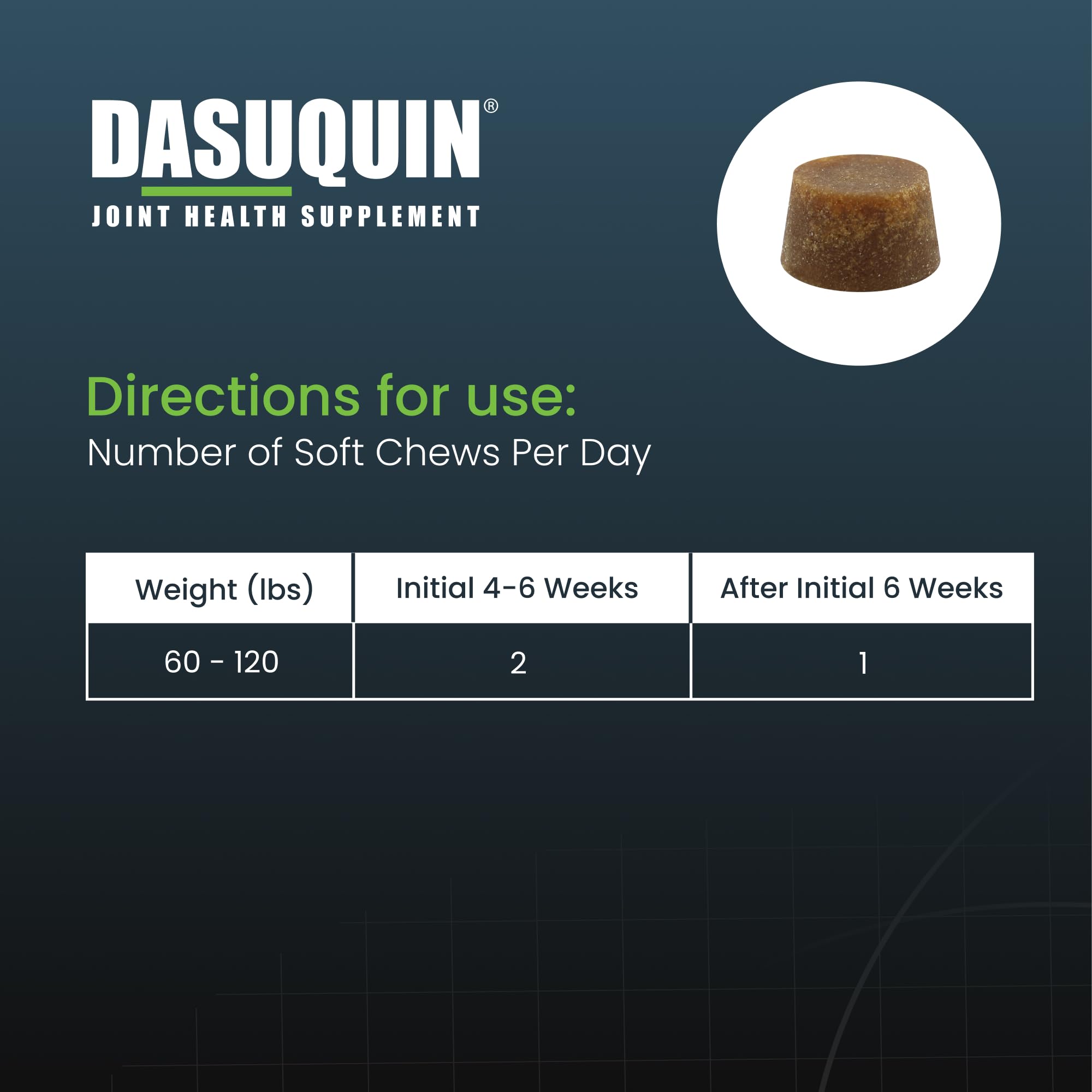 Nutramax Dasuquin emballage 84 friandises—quantité pratique pour grands chiens