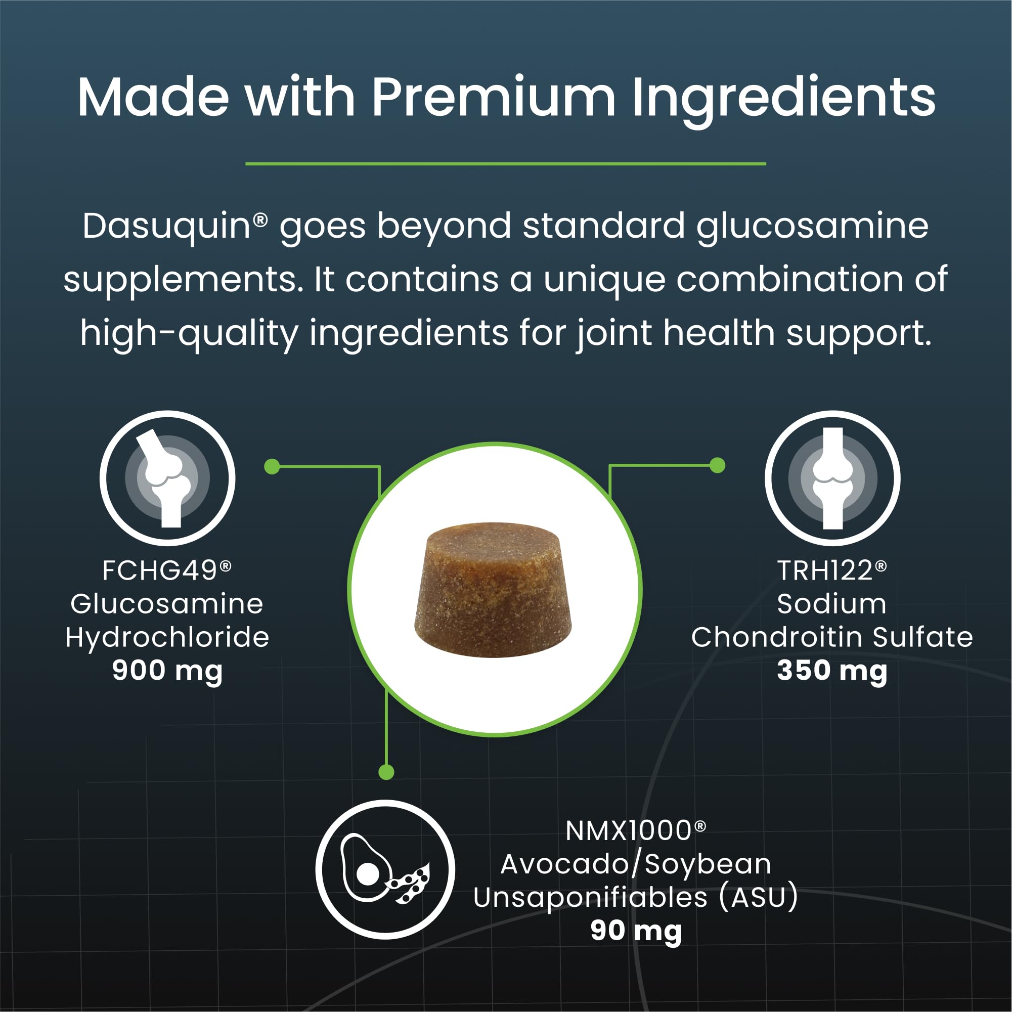 Nutramax Dasuquin formulation patente—association d’ingrédients clés