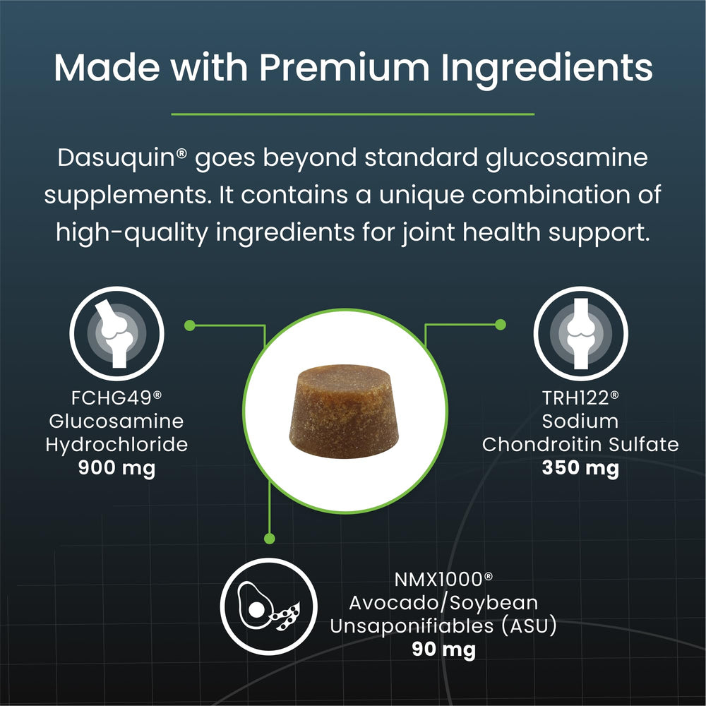 Nutramax Dasuquin formulation patente—association d’ingrédients clés