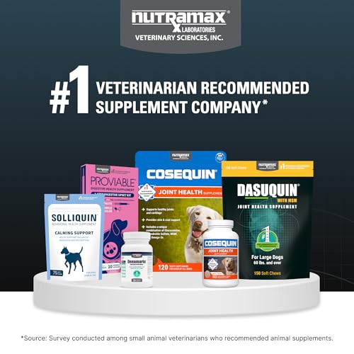 Nutramax Dasuquin – qualité et sécurité vérifiée.