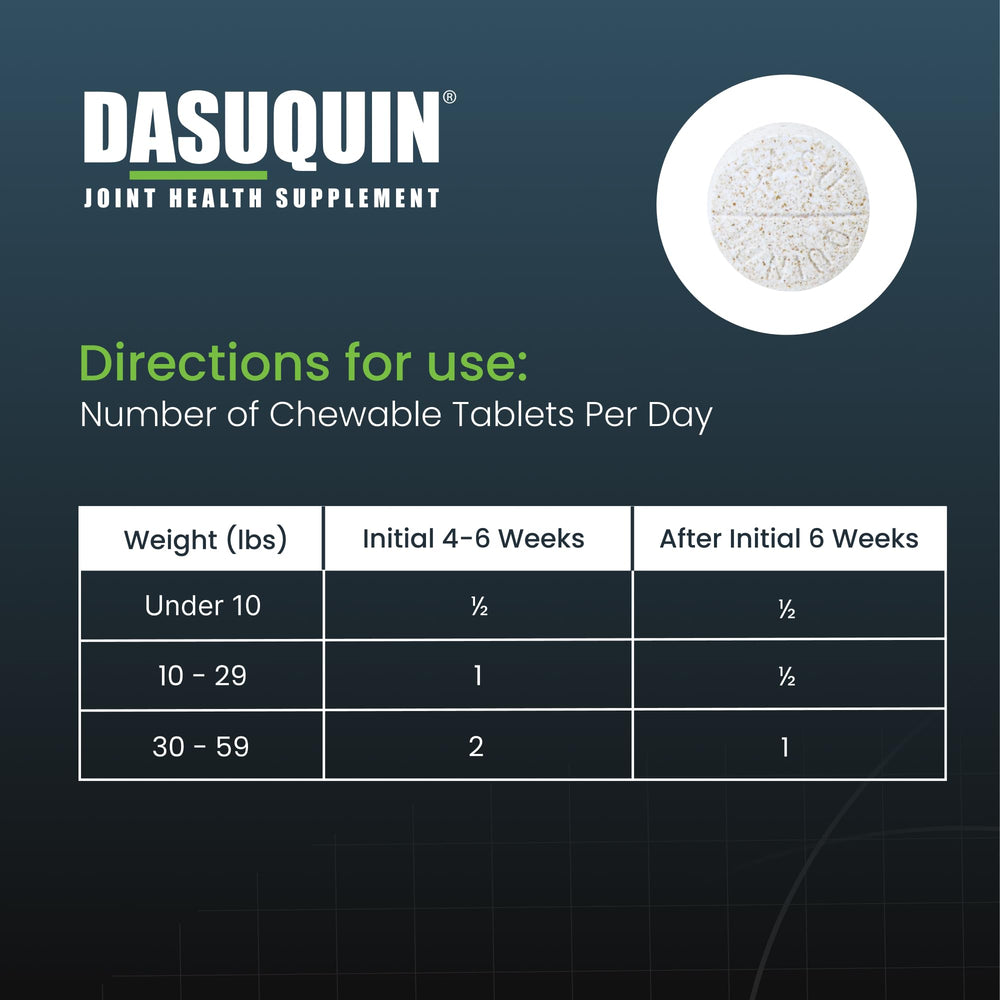 Conseils d'utilisation de Dasuquin pour chiens
