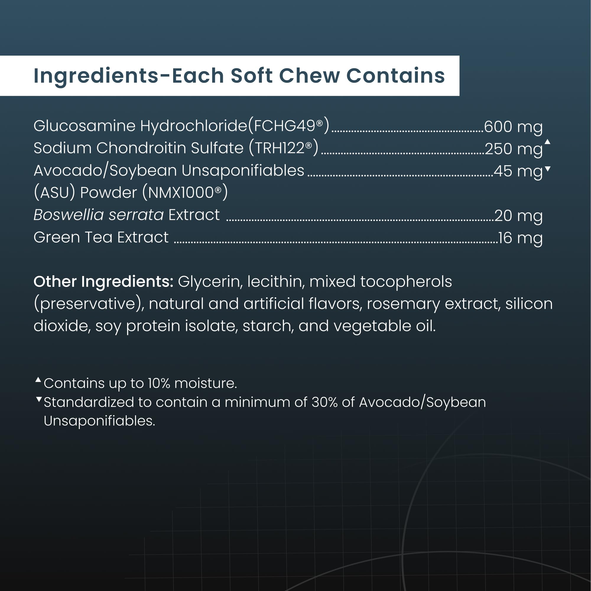 Nutramax Dasuquin administration quotidienne avec friandises faciles à donner.