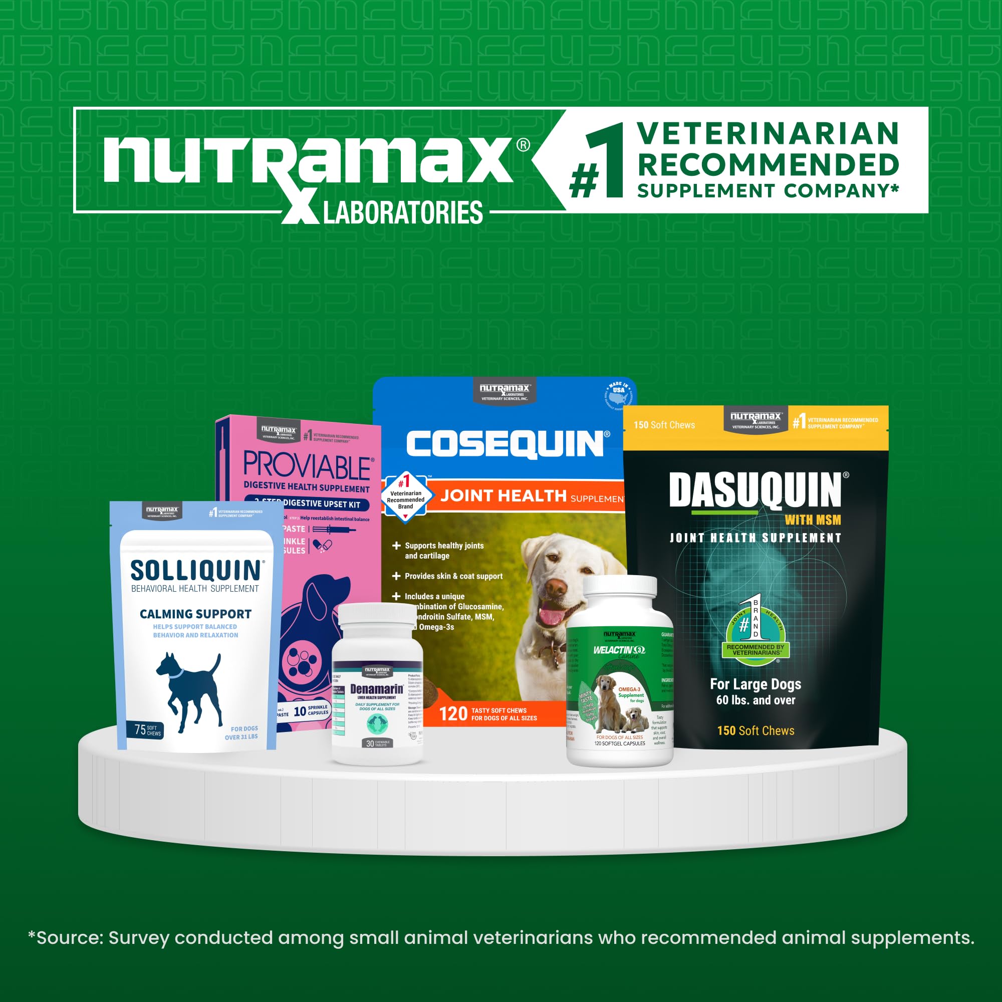 Nutramax Denamarin: prise avec repas.