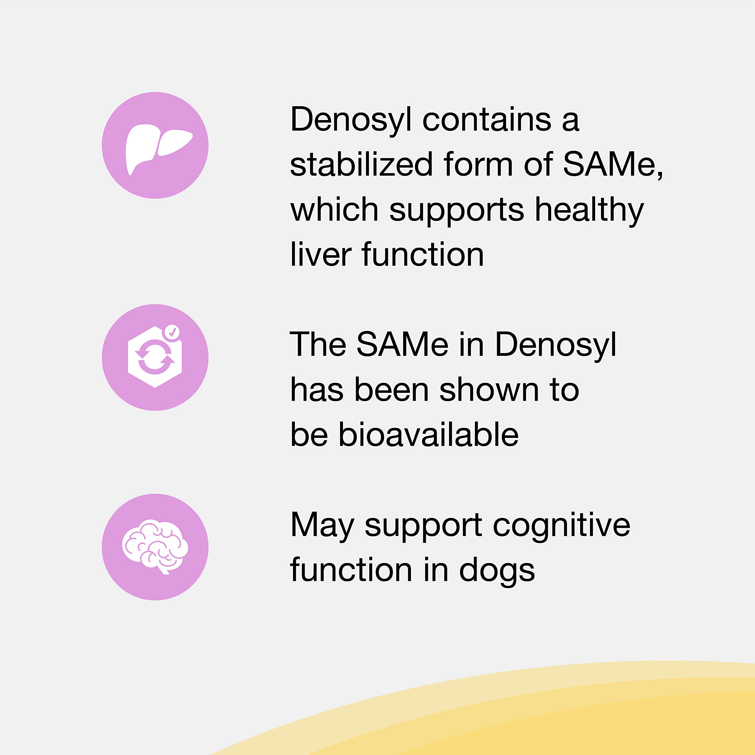 Nutramax Denosyl - etiquette-informations, informations claires sur l'utilisation pour animaux.