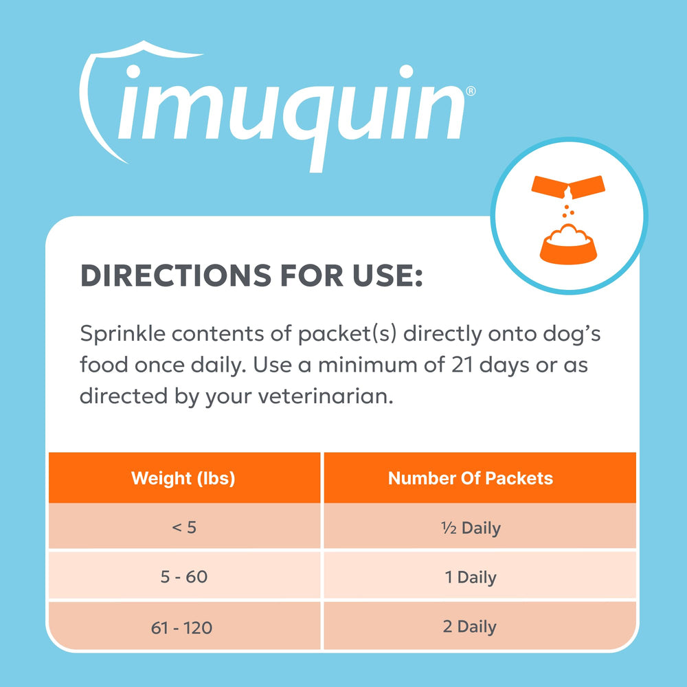 Nutramax Imuquin: chien actif et heureux grâce au complément.