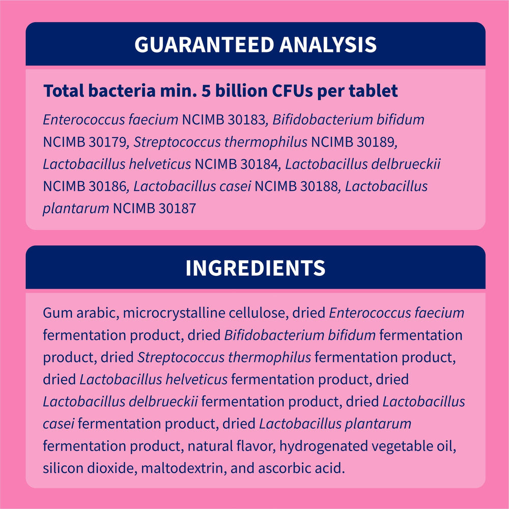 Nutramax Proviable — prébiotiques et probiotiques, équilibre intestinal potentiel.