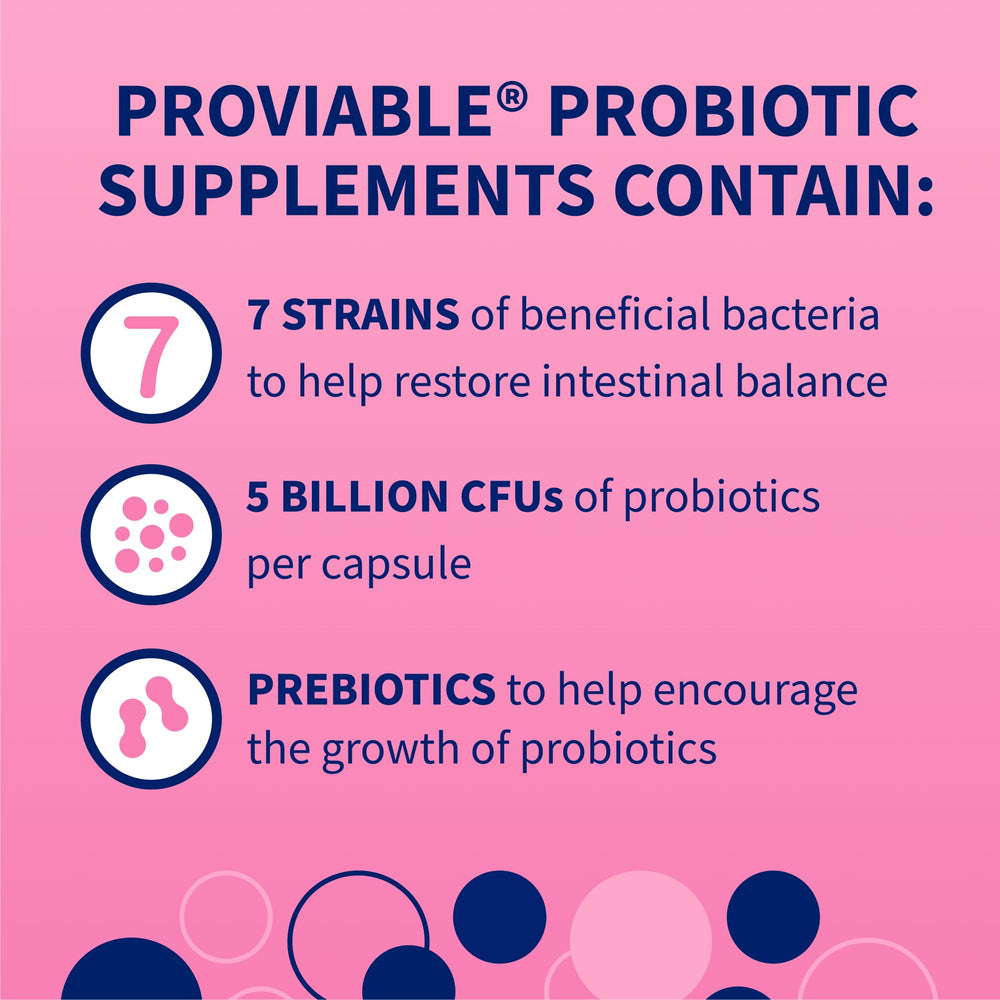 Nutramax Proviable: utilisation quotidienne facile — ouvrir et saupoudrer sur les aliments.