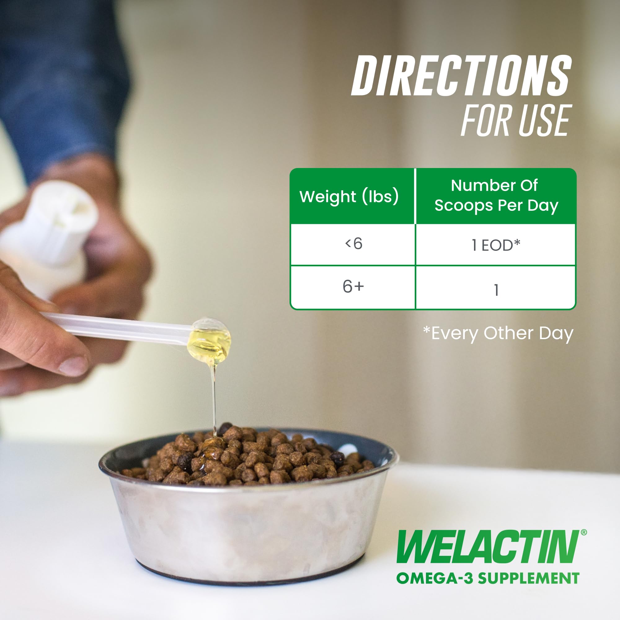 Nutramax Welactin – emballage clair et dosage recommandé, utilisation facilitée.