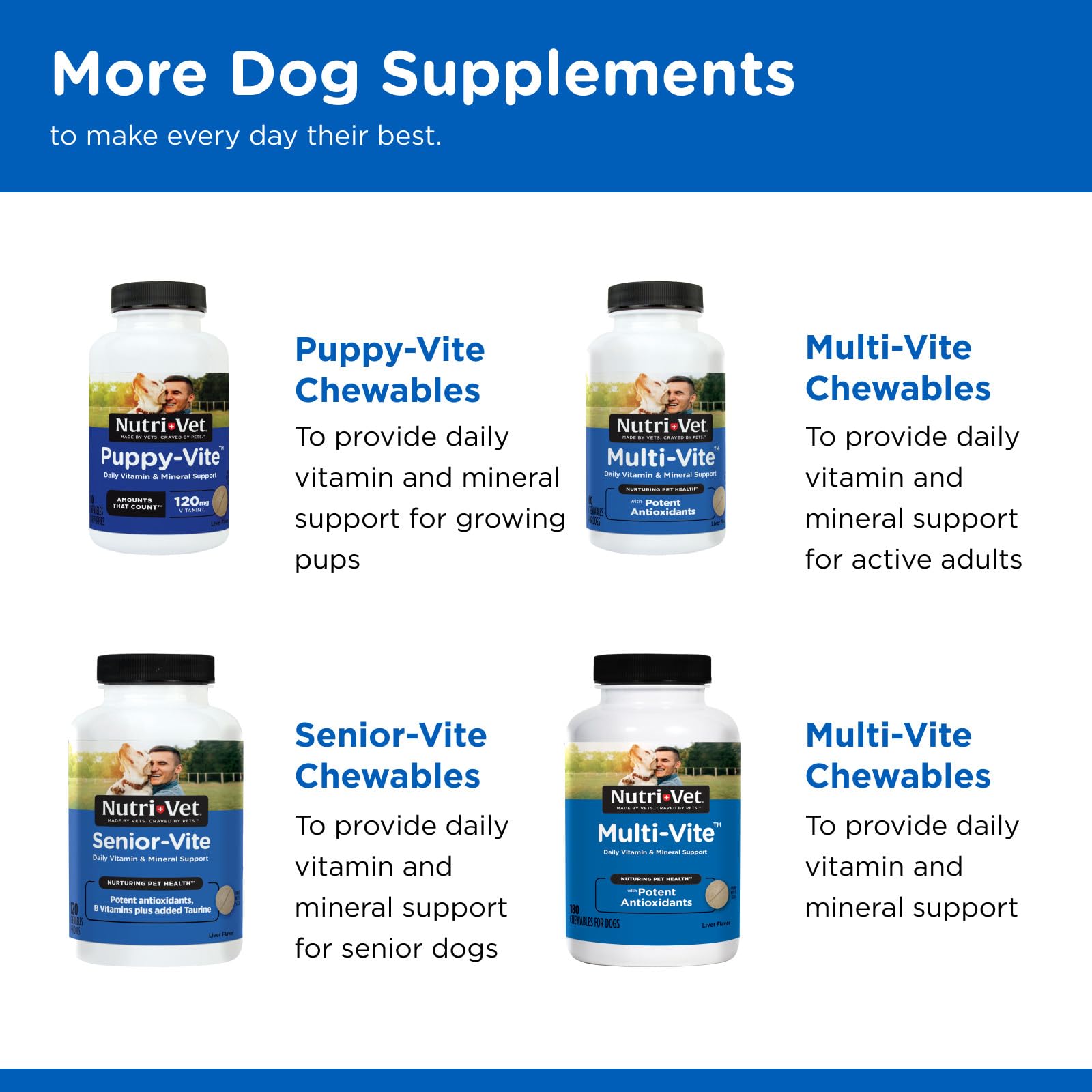 Nutri-Vet Adult-Vite Plus: chien âgé en mouvement grâce au soutien articulaire.