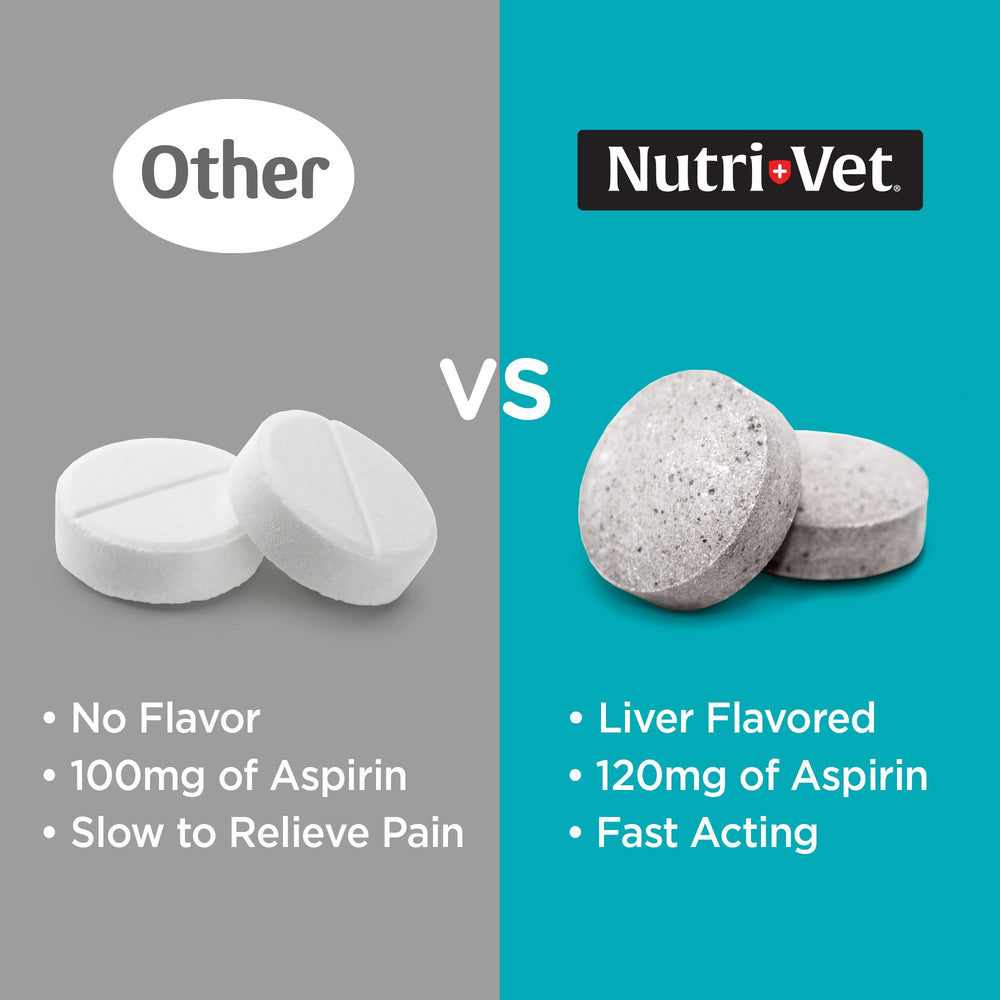 Nutri-Vet Aspirine pour chiens – comprimés goût foie, administration facile et pratique.
