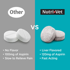 Nutri-Vet Aspirine pour chiens – comprimés goût foie, administration facile et pratique.