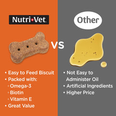 Biscuits Nutri-Vet contenant biotine et zinc pour peau et poil.