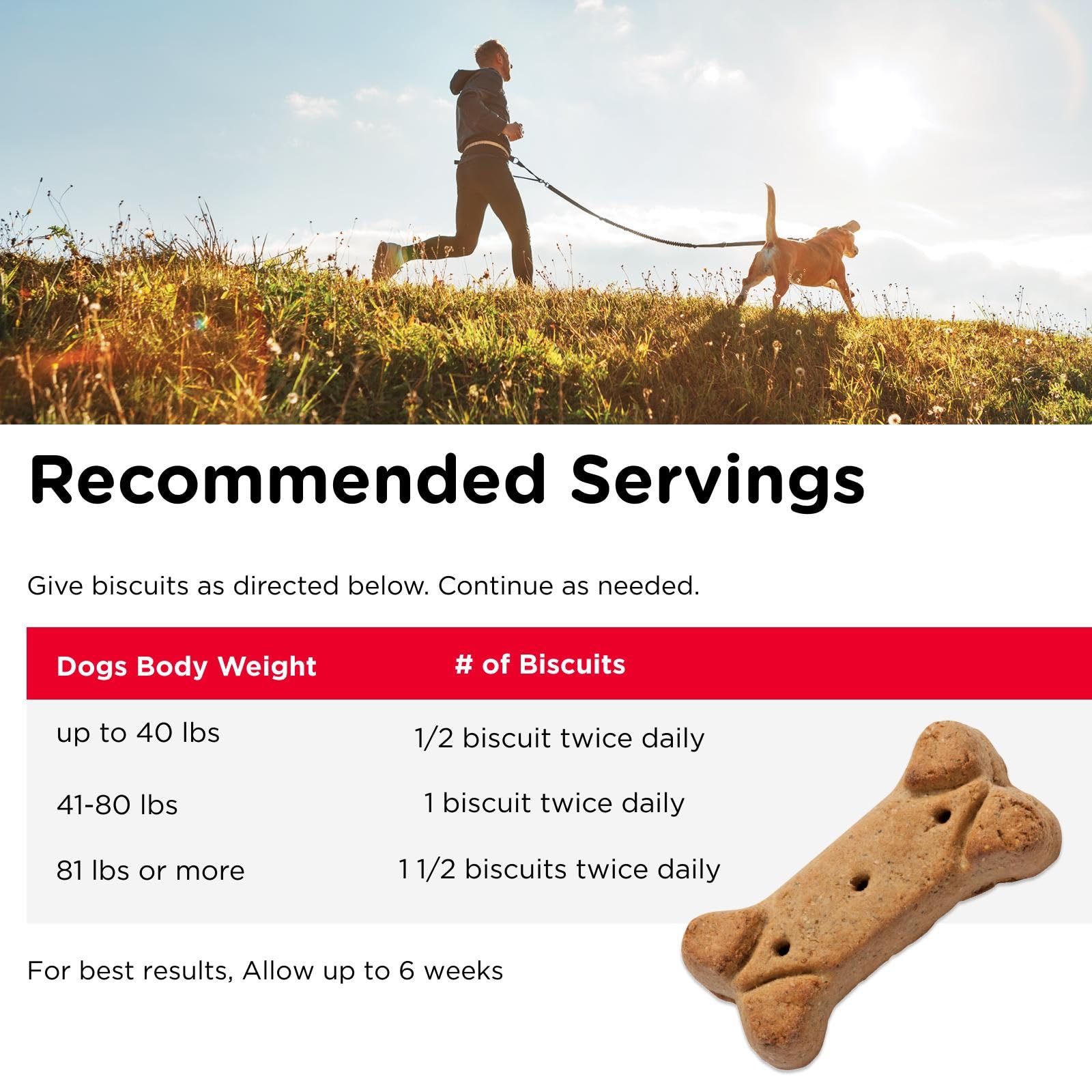 Nutri-Vet Biscuit petits chiens – taille adaptée pour chiens de petite race.