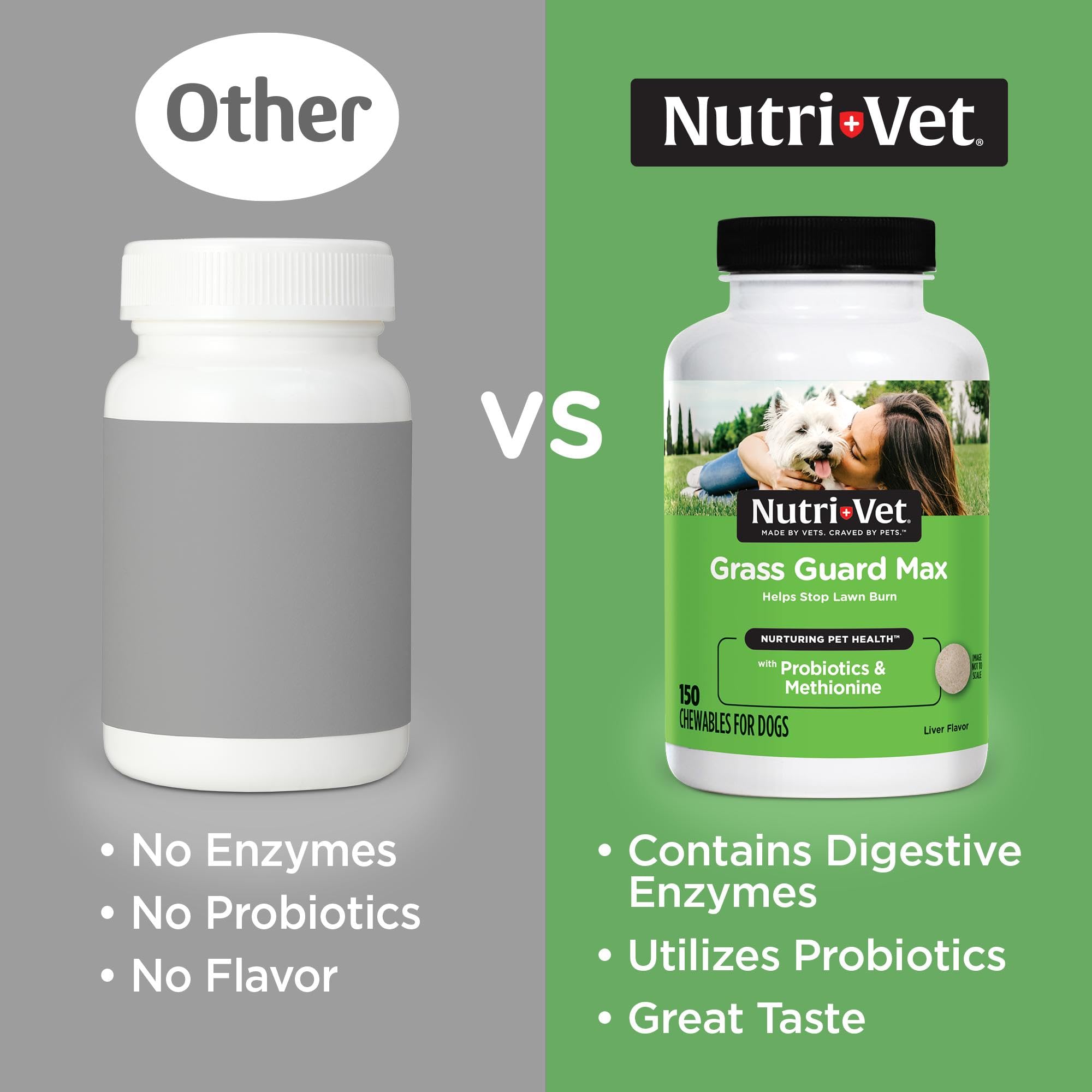 Comprimés saveur foie Nutri-Vet Grass Guard Max faciles à donner.