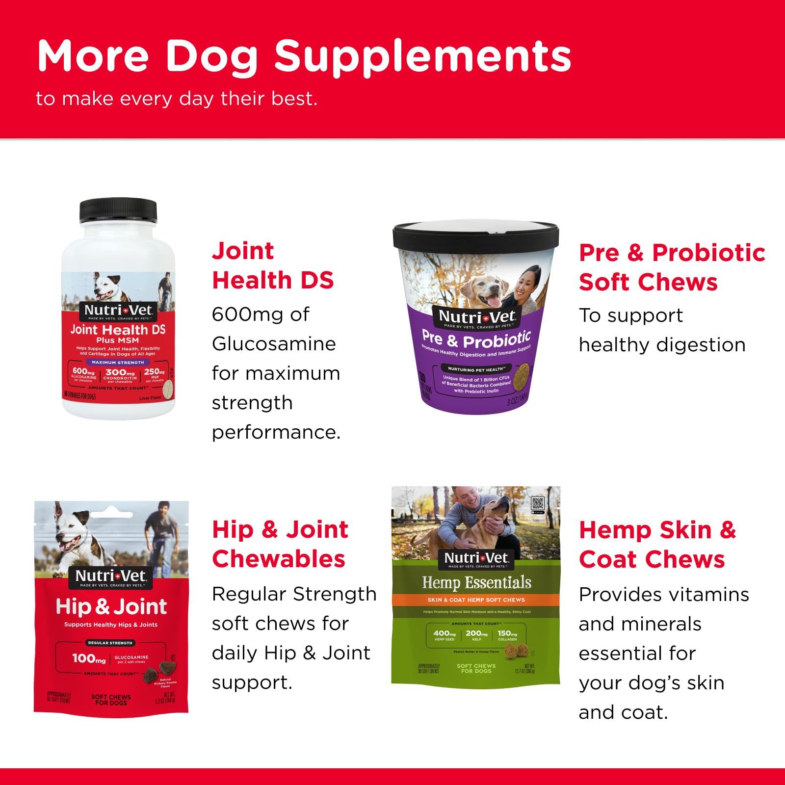 Nutri-Vet ingrédients de qualité, glucosamine et autres composants essentiels.