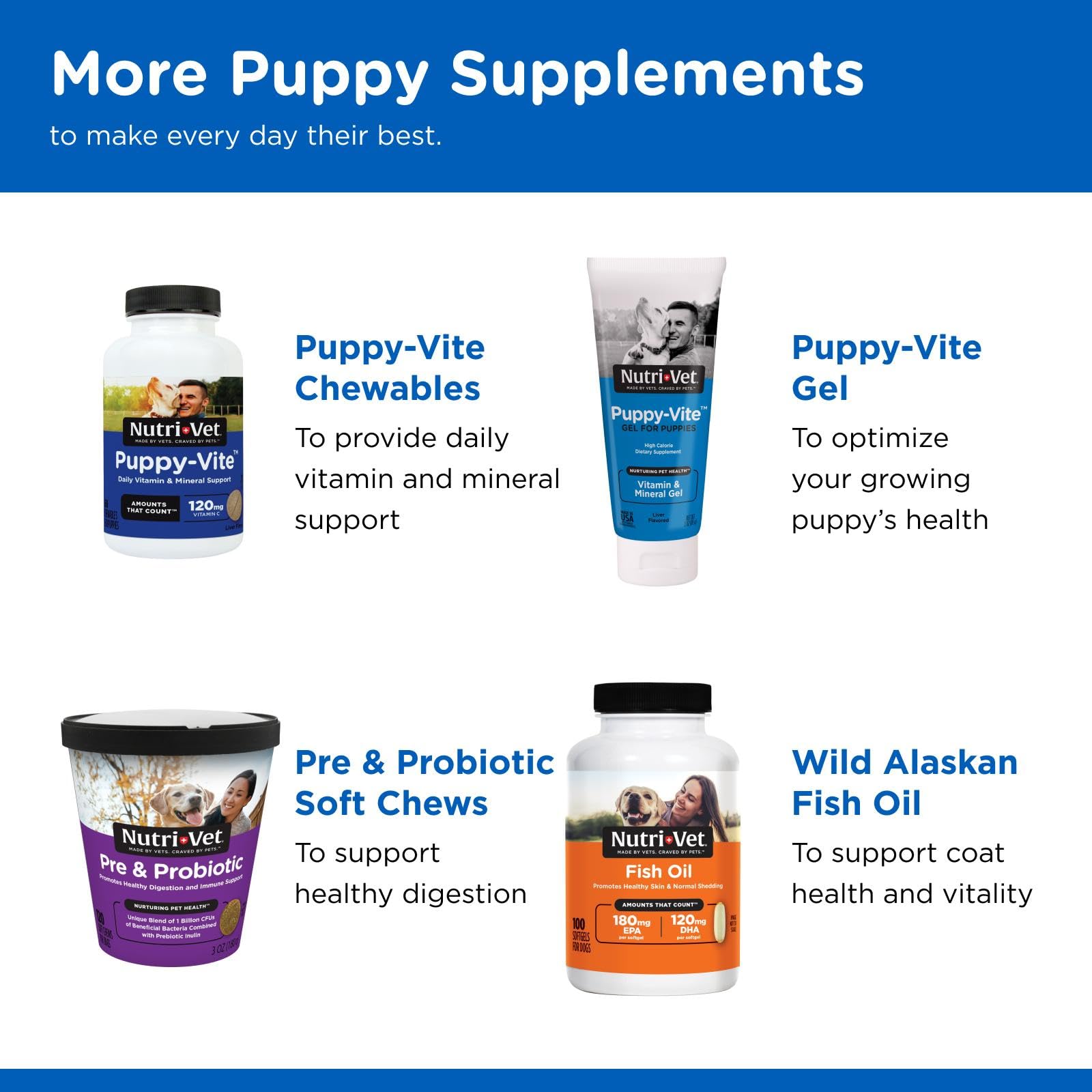 Nutri-Vet optimisation digestion chiots: soutien digestion et absorption