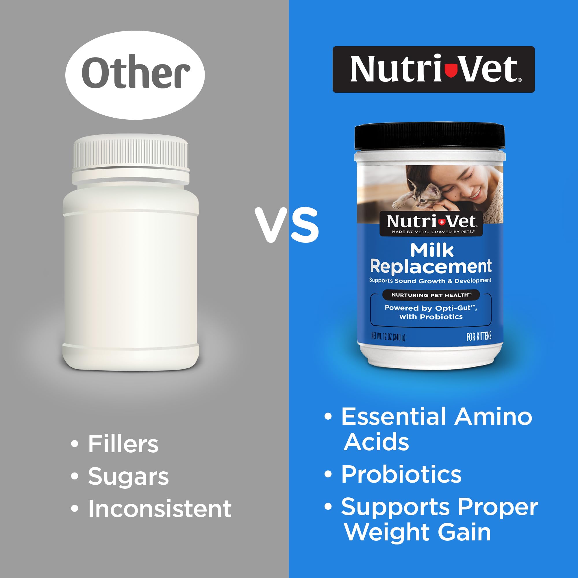 Nutri-Vet probiotiques-optigut-chatons : probiotiques pour une digestion équilibrée.